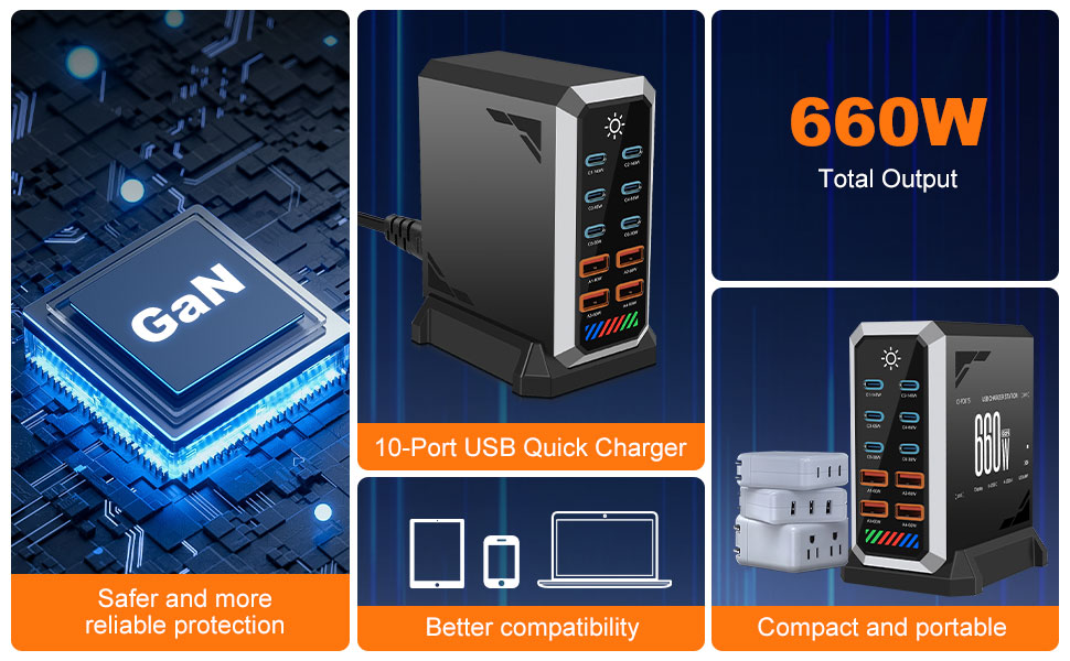 Зарядний пристрій USB 240W, 6 портів: 4xUSB + 2xUSB-A для MacBook Pro/Air, iPad, iPhone 15 Pro, Samsung (швидка зарядка)