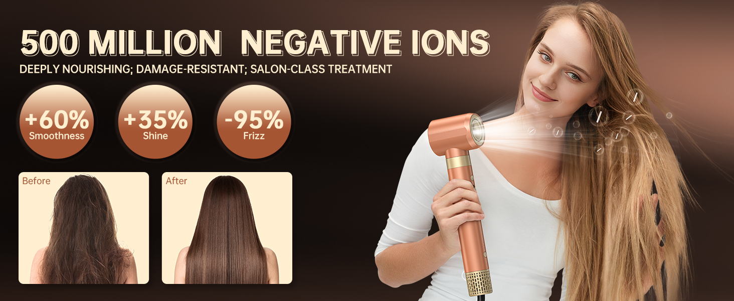 Webeauty 7-в-1 Стайлер для волосся: фен, плойка, брашинг, дифузор, 110,000 об/хв, 25 м/с, 500 млн негативних іонів, Dual Voltage, Mokka