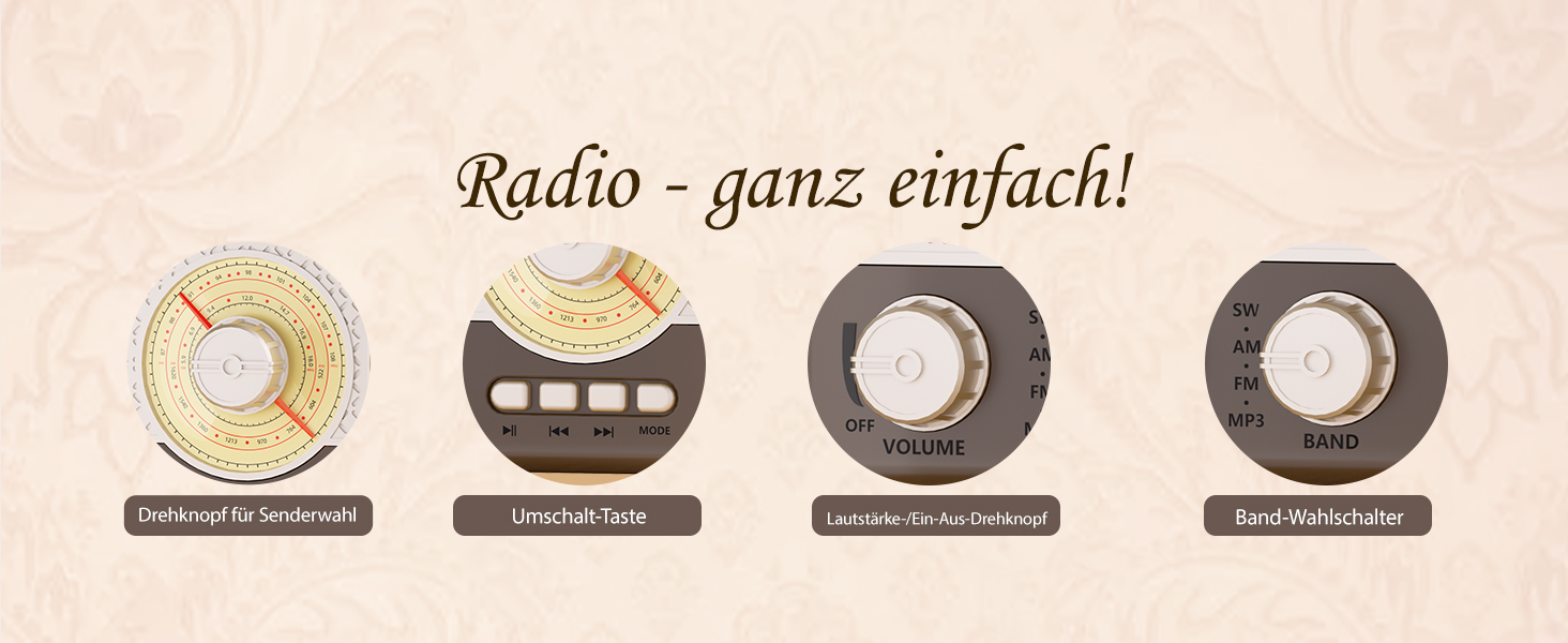 Портативна радіоприймач AM/FM/SW з сонячною батареєю, Bluetooth, USB/TF/AUX, для кемпінгу та подорожей. Підходить як подарунок для чоловіків