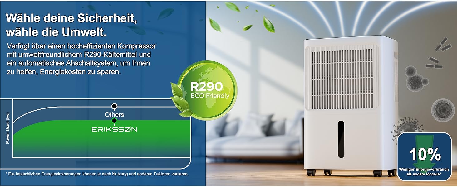 Зволожувач повітря Erikssøn з LED-дисплеєм, таймером та захистом для дітей | Видаляє 16л вологи на добу | Для приміщень до 140м³ (70м²) | Енергоефективний зволожувач повітря з датчиком вологості, білий