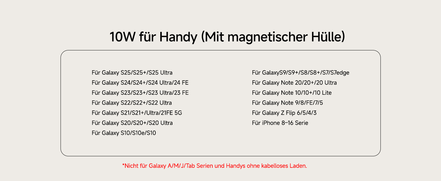 Зарядна станція SwanScout магнітна 3-в-1 для Samsung Galaxy S25 Ultra/S24/Z Flip 7/Z Fold 7, годинник Samsung Watch 8 Classic/8/Ultra/7, навушники Galaxy Buds 3, SwanScout 708SM