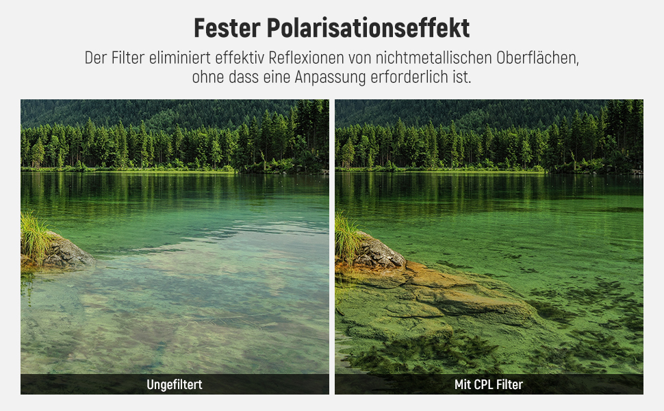 Набір фільтрів ND NEEWER (4 шт.) + лінза збільшення 15x для GoPro Hero 13/12/11/10/9, ND8/ND16/ND32/CPL, аксесуари для макрозйомки