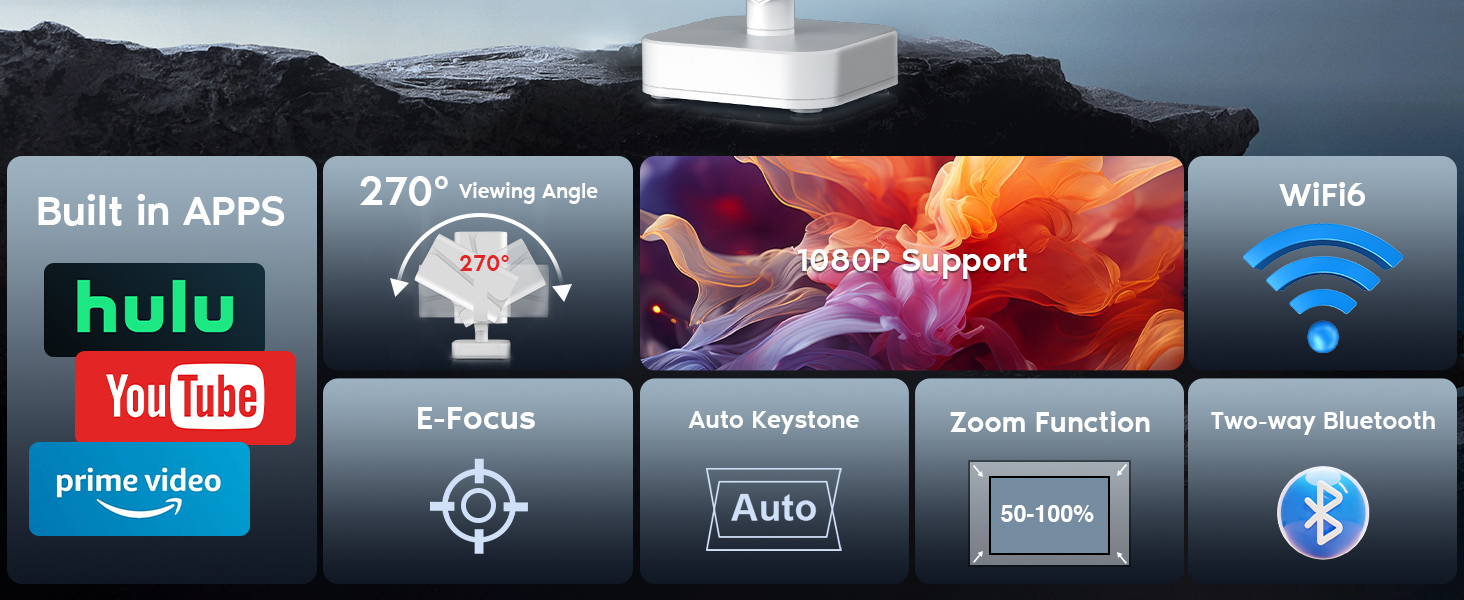 Mini проєктор Smart Beamer Android 11: 4K, 1080P, WiFi 6, Bluetooth 5.2, портативний, 270° оберт, автокорекція трапеції, для телефону/ноутбука