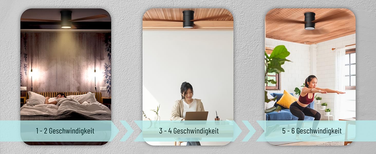 Стеляний вентилятор Noaton® Fornax Weiß з підсвічуванням, діаметр 132 см, DC мотор 40 Вт, регульоване LED-освітлення 22 Вт, 3 колірні температури, пульт дистанційного керування, таймер, продуктивність повітря до 185 м³/хв (Zoya BD)