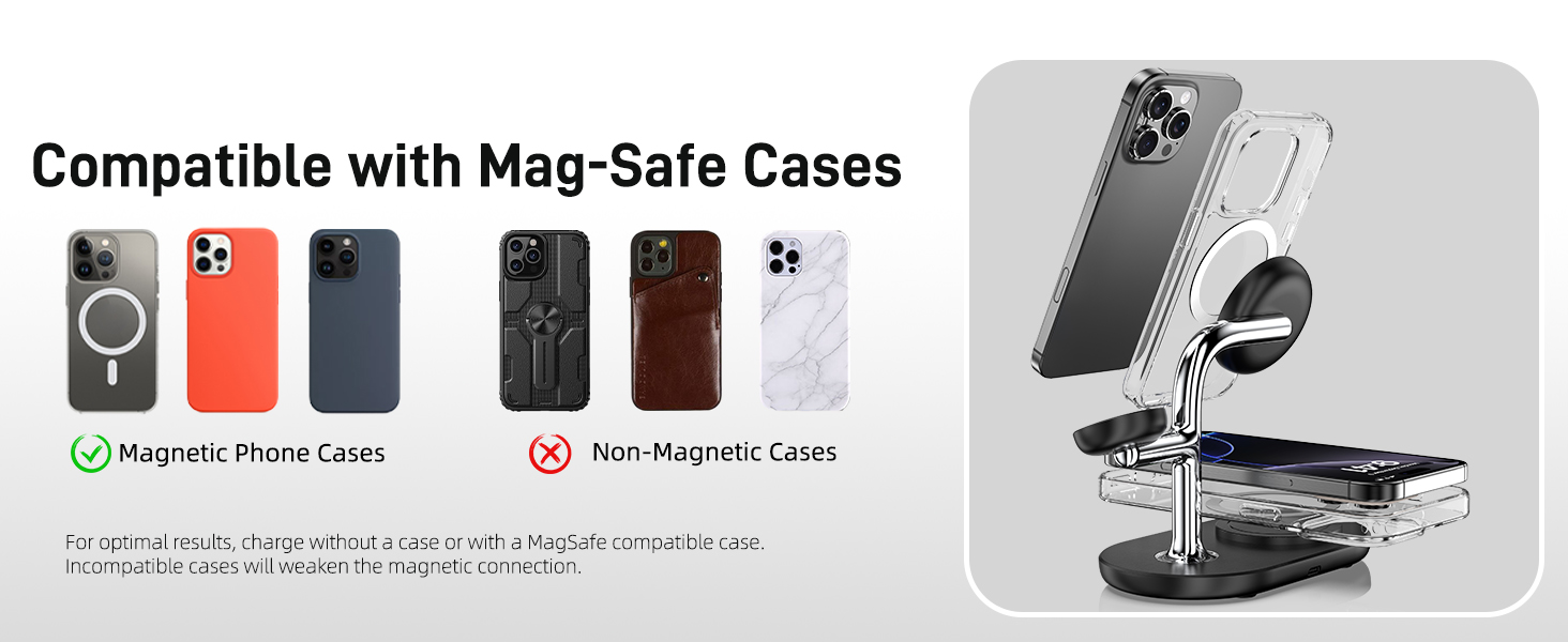 Бездротовий зарядний пристрій 3-в-1 для Apple iPhone, Apple Watch та AirPods, сумісний з моделями 16/15/14/13/12, 10/9/8/7/6/SE, 4/Pro