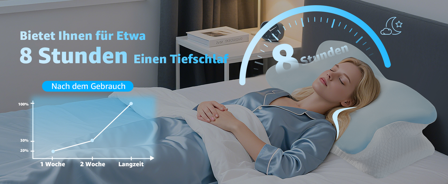 Подушка для шиї BRO з Memory Foam, 60x40x13 см. Ергономічна подушка для сну на боці, спині та животі. 2 чохли, для зняття болю в шиї.