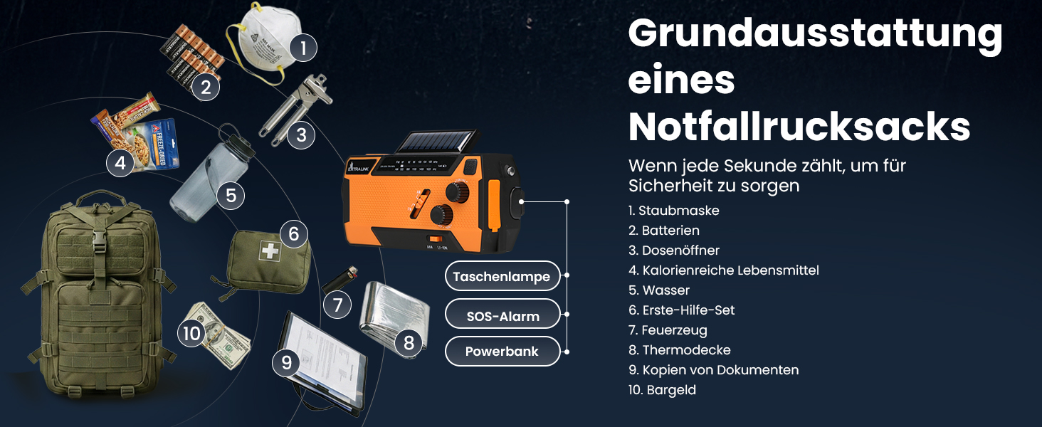 Радіо Extralink Kurbelradio: аварійне радіо з сонячною панеллю та ручкою, акумулятор 4000 mAh, FM/AM, LED ліхтарик, SOS сигнал. Для блекауту, кемпінгу та відпочинку на природі