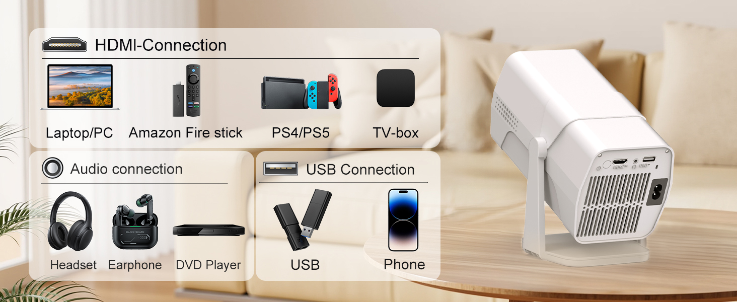 Mini проєктор Beamer з WiFi Bluetooth, 1080P Full HD, підтримкою Netflix, електричний, з автофокусом та автоматичною корекцією трапеції, 270° обертання для домашнього кінотеатру