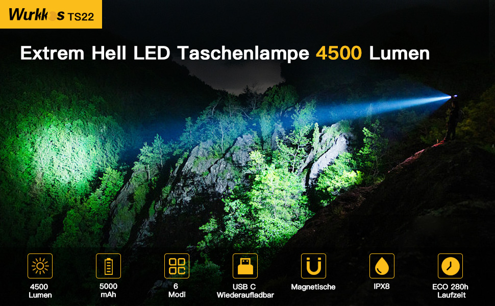 Ліхтар тактичний Wurkkos TS22 LED XHP70.3, 4800 люмен, водонепроникний IPX68, 6 режимів, CRI90, 5000K (зелений)