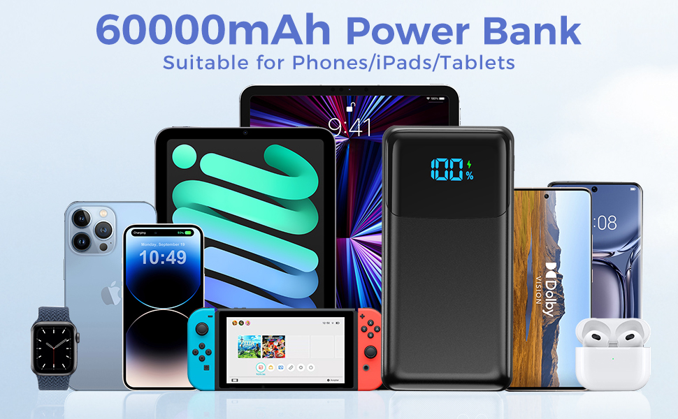Power Bank 60000mAh з LED дисплеєм, 22.5W швидка зарядка, 4 виходи USB-C, чорний