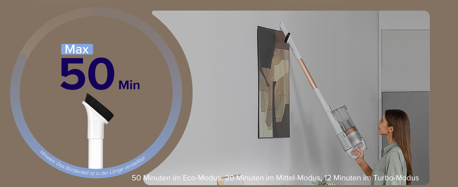 Бездротовий пилосос Levoit LVAC-200: 4-в-1, для дому та авто, фільтрація 99,9%, для тварин, килимів, твердих поверхонь