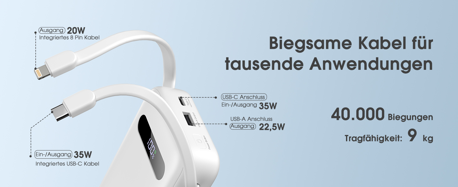 Powerbank 20000mAh з PD 35W, USB-C кабель, LED дисплеєм для iPhone, iPad, Samsung Galaxy та Huawei