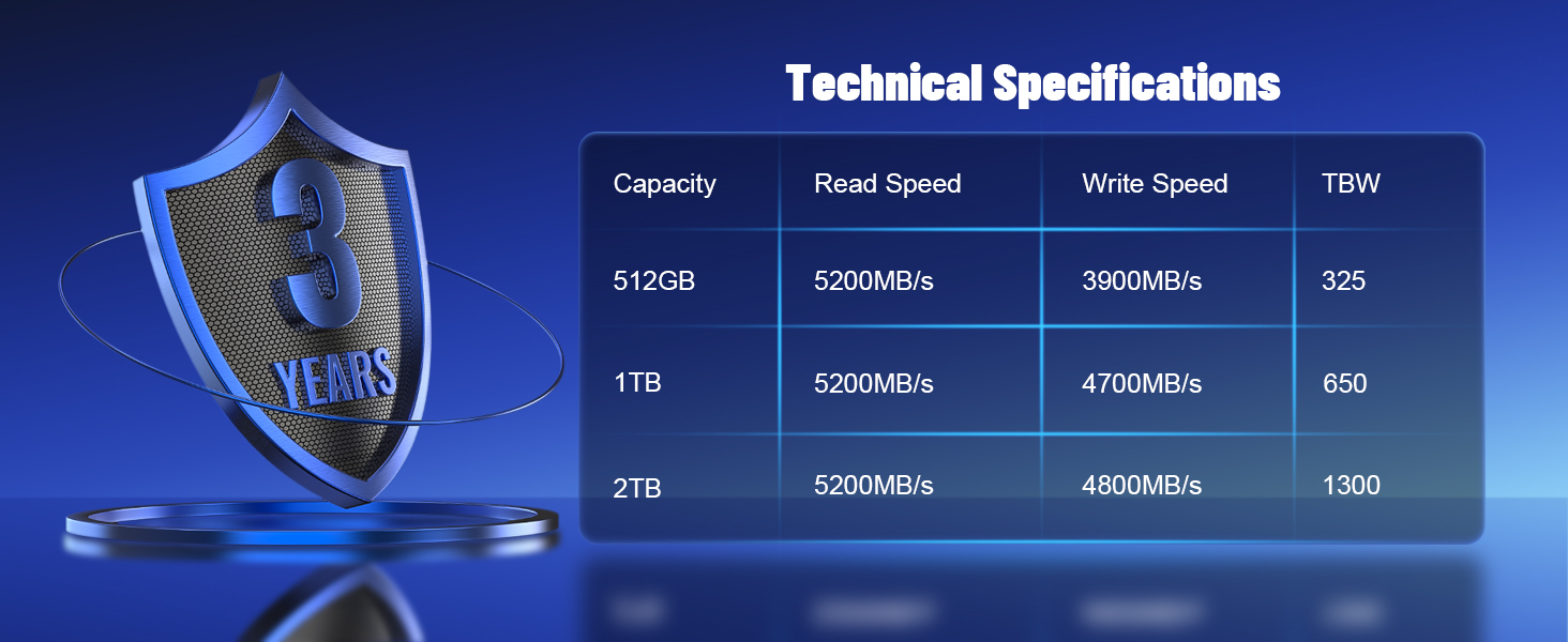SSD NVMe 1TB M.2 2242 PCIe Gen4x4 – Швидкий внутрішній накопичувач для Mini-PC