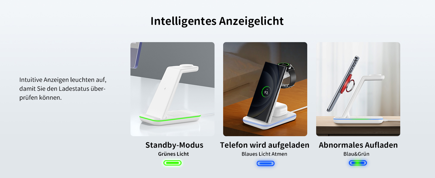 Бездротова зарядка JoyGeek 3-в-1 для Samsung Galaxy: смартфони S23/S24/S25, годинники та навушники