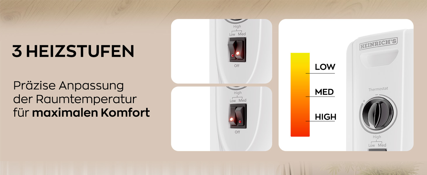 Електричний масляний радіатор Heinrich з 13 ребрами, 2500W, з вентилятором, терморегулятором, захистом від перегріву та нахилу, чорний (білий 11 ребер)