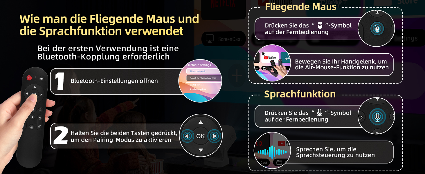 Beautiebeam Beamer: Міні проєктор Full HD 1080P/4K з автотрапецеїдною корекцією, Android 11, Bluetooth 5.0, WiFi 2.4/5G, 180° обертання для дому та на вулицю