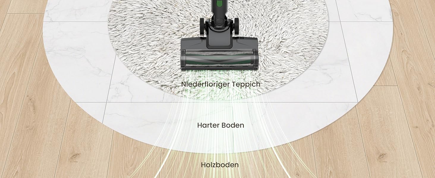 Бездротовий пилосос Vexilar 500W з акумулятором: потужний, 6-в-1, для твердих поверхонь, килимів та шерсті тварин, з сенсорним дисплеєм