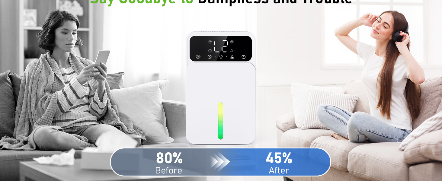 Електричний осушувач повітря: портативний, з LED-підсвіткою та режимом сну, 1500 мл, для дому, авто, шафи (білий)