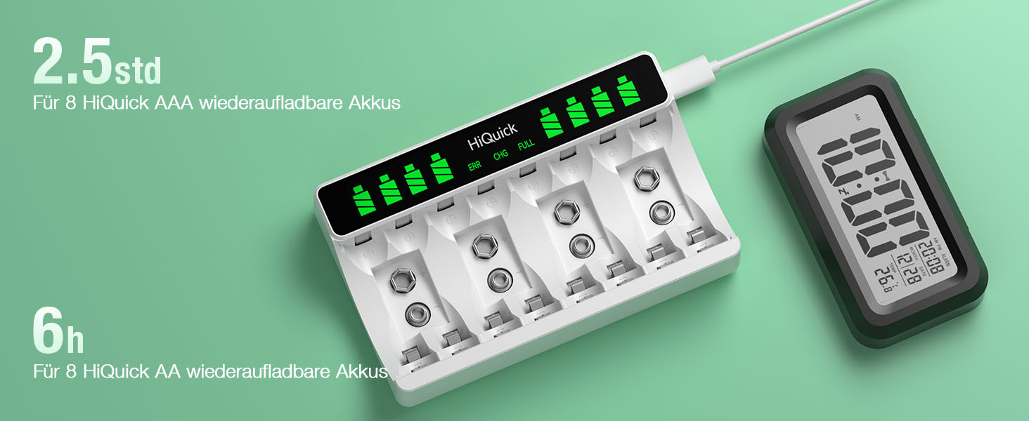 Зарядний пристрій HiQuick для акумуляторів AA та AAA (8 слотів) з LCD-дисплеєм + 4 x AA + 4 x AAA акумулятори