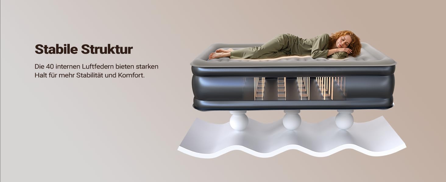 Надувний матрац iDOO для 2 осіб з електричним насосом, 152x203x46 см, 295 кг, для кемпінгу