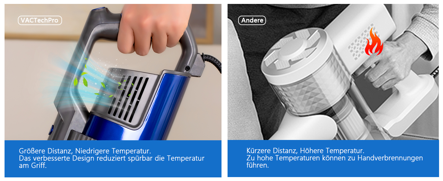 Потужний пилосос Con XL-606-60: 60KPa, 680W, 7м, контейнер 800мл, для твердих поверхонь, помаранчевий