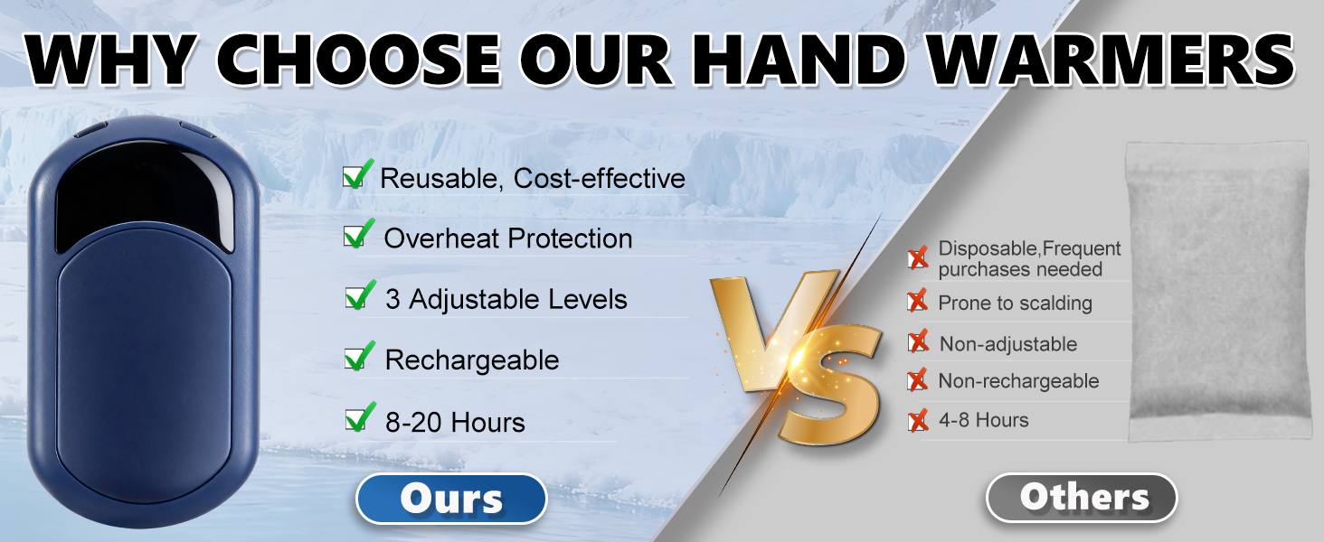 Електричні грілки для рук 2 шт. USB, перезаряджувані, 6400mAh, 3 режими нагріву, ультралегкі, для спорту, кемпінгу, подарунок, чоловічі/жіночі, блакитні