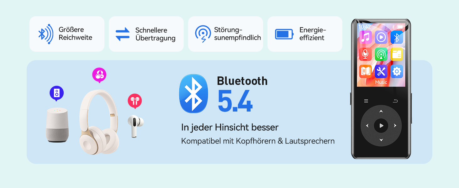 MP3 плеєр AGPTEK з Bluetooth, 1.8-дюймовий дисплей, вбудований динамік, FM-радіо, HiFi звук, підтримка карт пам'яті до 128 ГБ (Чорний)
