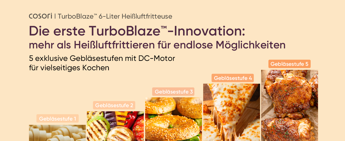 Фритюрниця Cosori Turboblaze Airfryer 9-в-1: смаження, випікання, гриль, обсмажування, 6л, тихий DC мотор, 87 рецептів, білий