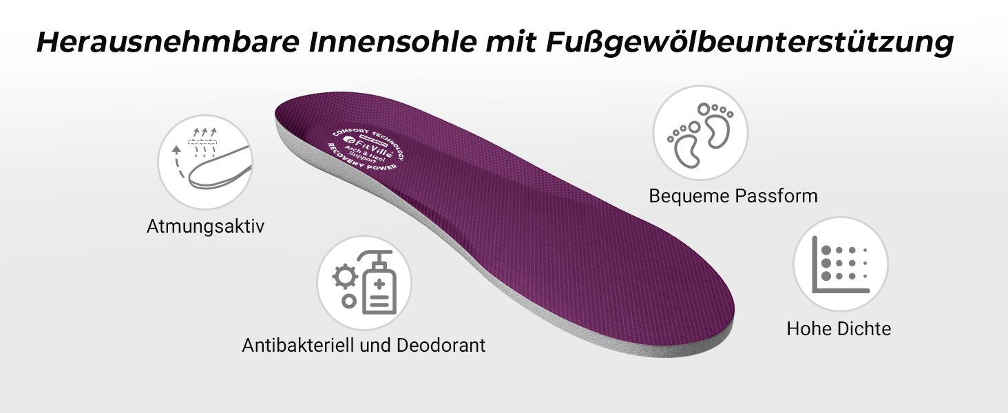 Жіночі кросівки для бігу FitVille широкі, дихаючі, спортивні, легкі, зручні для ходьби, блакитні, розмір 39 EU