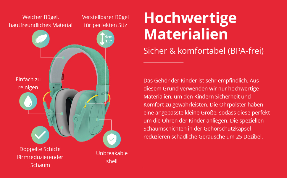 Дитячі навушники шумозаглушення Alpine Muffy – комфортний захист вух для дітей до 16 років, регульоване наголов'я, м'ятний колір