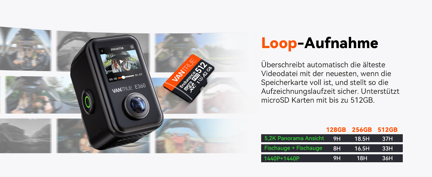 Панорамний відеореєстратор VANTRUE E360 Plus 5.2K Dual STARVIS 2 HDR 360°, з сенсорним екраном 1.54