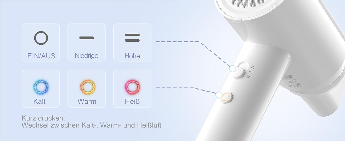 Фен YAPOY з іонізацією 200 млн іонів, 110 000 об/хв, швидке сушіння, менше завивань, інтелектуальне регулювання температури, тихий, легкий, для дорослих/дітей/домашнього використання/готелю/кемпінгу, білий