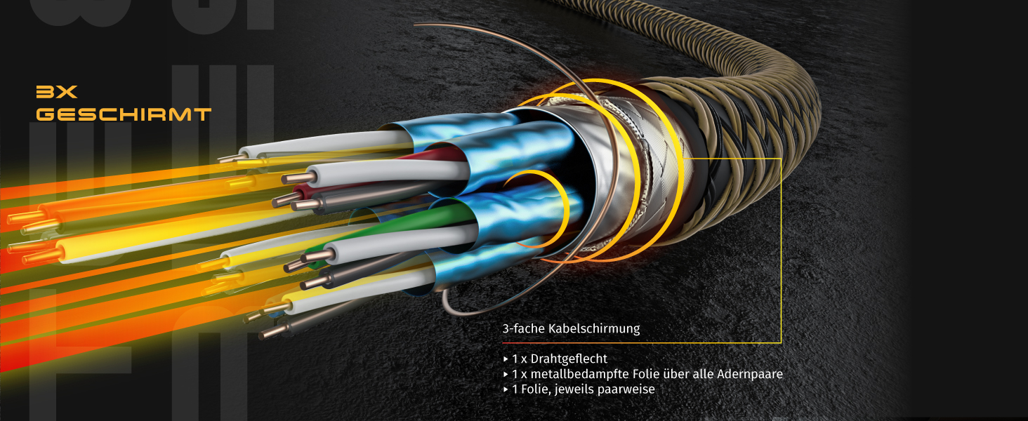 HDMI кабель 2.1 Premium 8K UHD II 3.0m - CSL з екрануванням, Ethernet, 3D ARC CEC, підтримка 8K