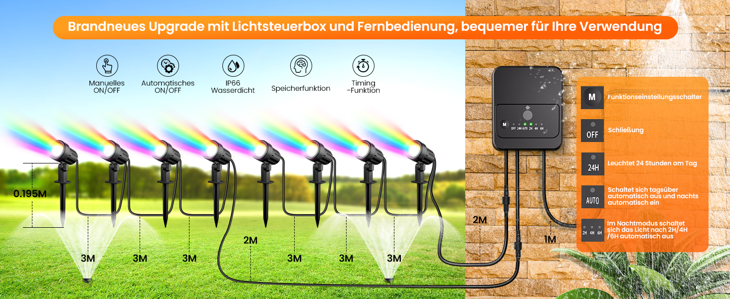 MEIKEE RGB Garden Lighting with Remote Control - 10 Colors, 30 Dynamic Modes, IP66 Waterproof, Timing Function, 8 Pack with EU Plug