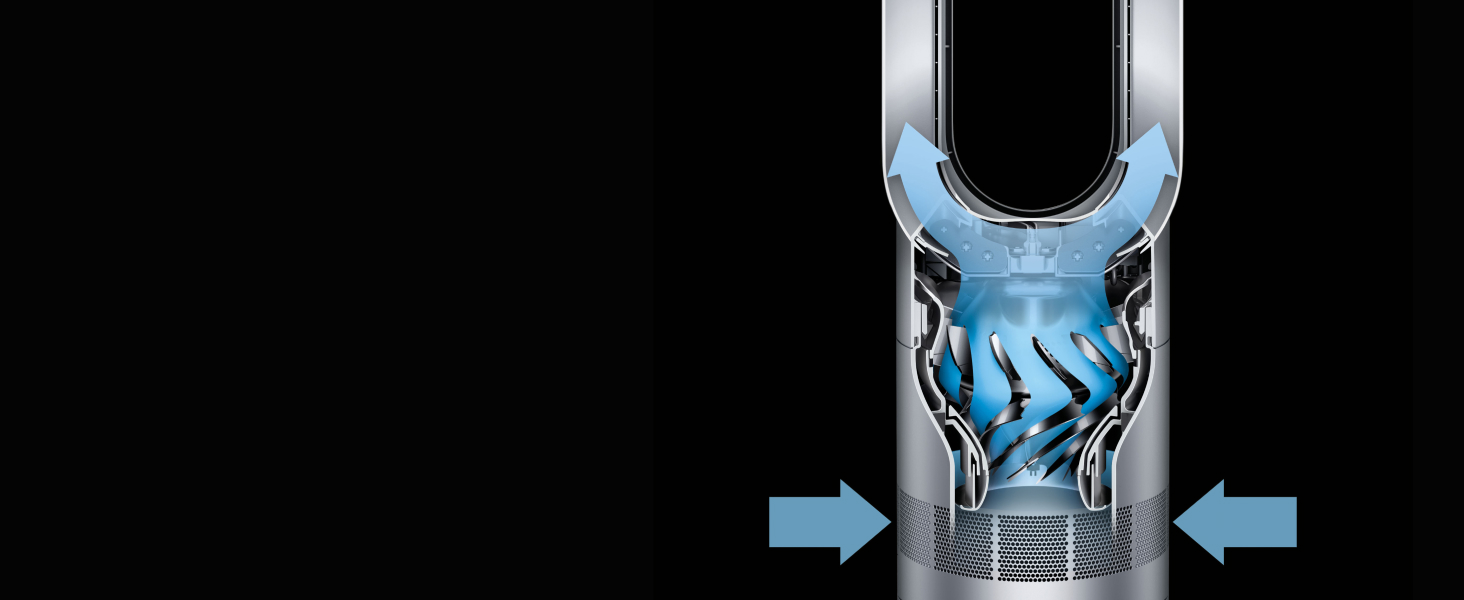 Вентилятор Dyson AM07 Air Multiplier Tower, білий. Безлопатевий, потужний, для дому