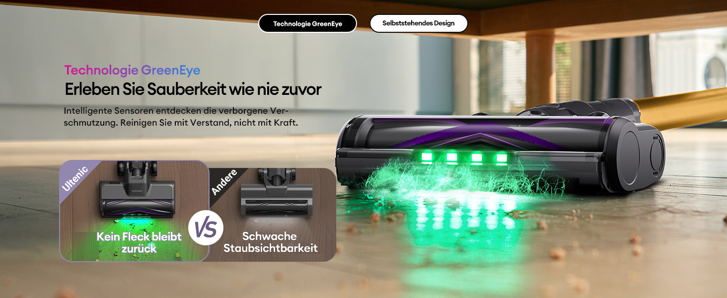 Бездротовий акумуляторний пилосос Ultenic U20, 55000Pa, 600W, 60 хвилин, GreenEye, Anti-Tangle, для твердих поверхонь, килимів, шерсті тварин