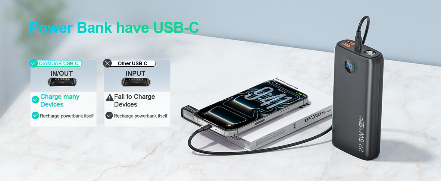Потужний зовнішній акумулятор Power Bank 27000mAh 22.5W USB-C з LED-дисплеєм, швидка зарядка PD 3.0 та QC 4.0, вбудований ліхтар для iPhone, Samsung, iPad та смартфонів