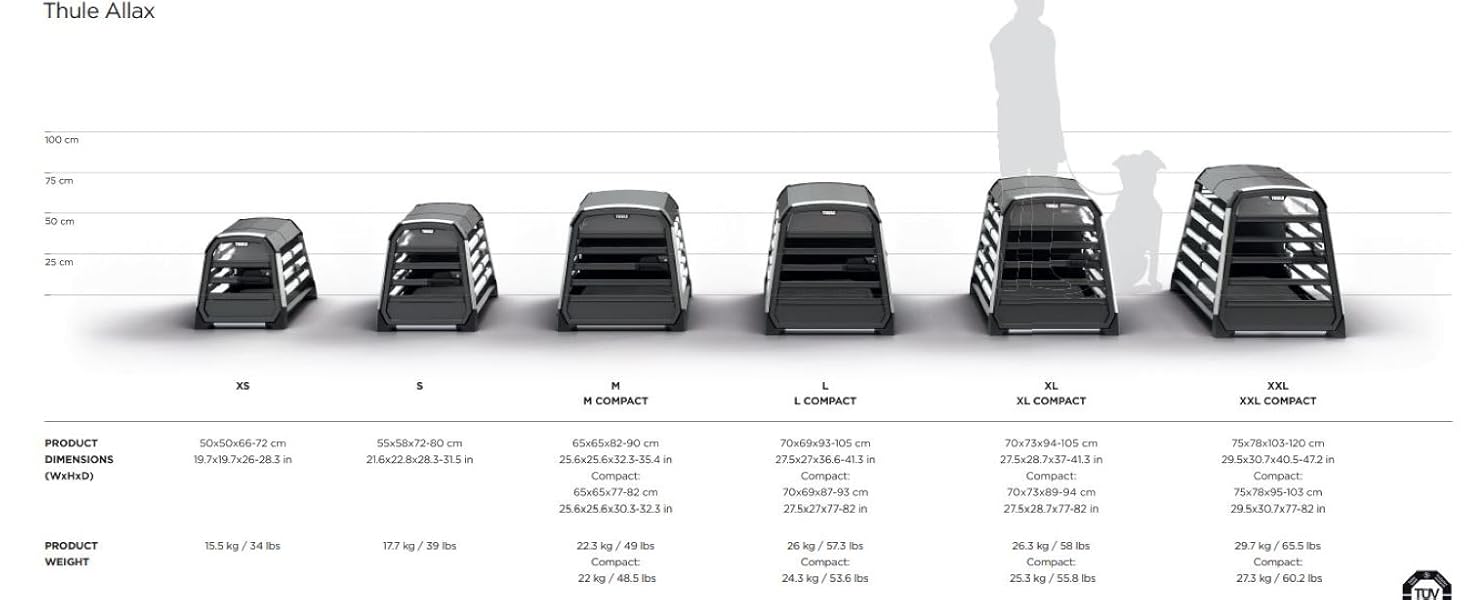 Трейлер для собак Thule Allax Hundebox Black/Aluminum XL Compact - переноска для собак в авто