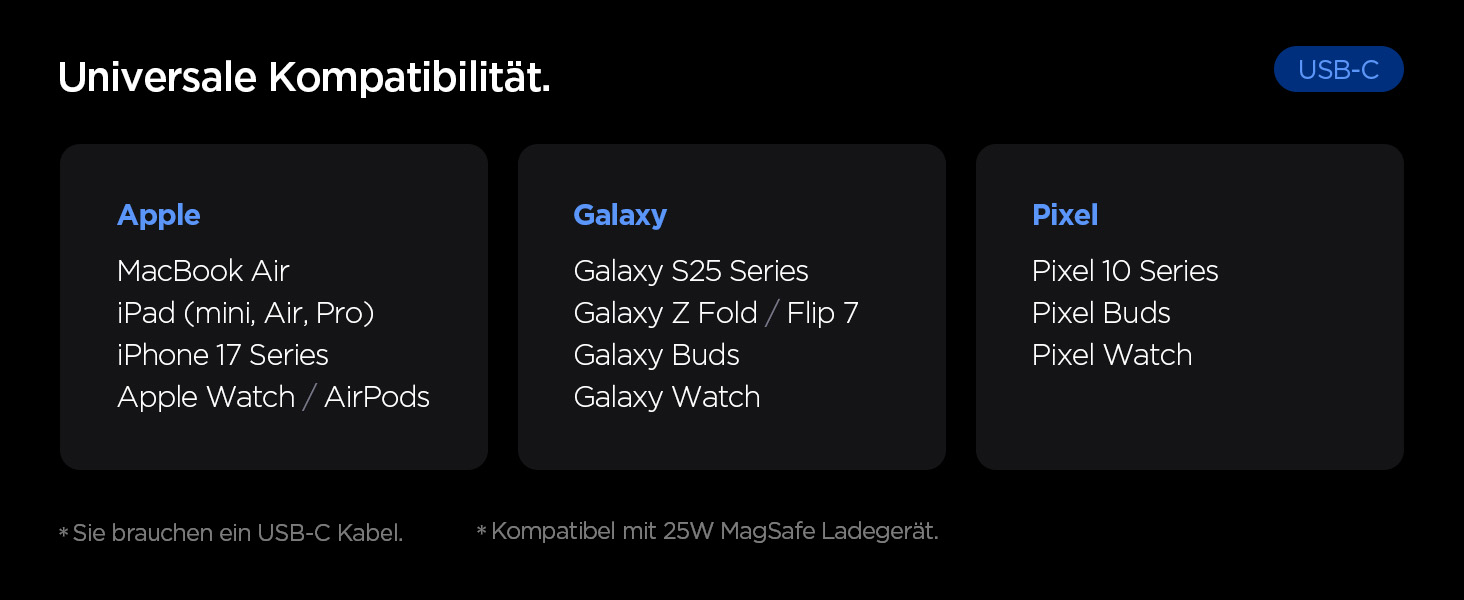 Зарядний пристрій Spigen ArcStation Essential GaN 47W 2xUSB-C з PPS та PD 3.0, чорний