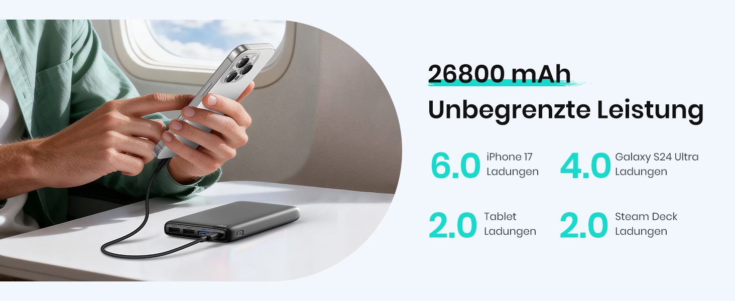 Power Bank A ADDTOP 26800mAh з LED дисплеєм та 4 виходами, 22.5W швидка зарядка, PD3.0, QC4.0, USB-C, для iPhone, Galaxy, Tablette, чорний