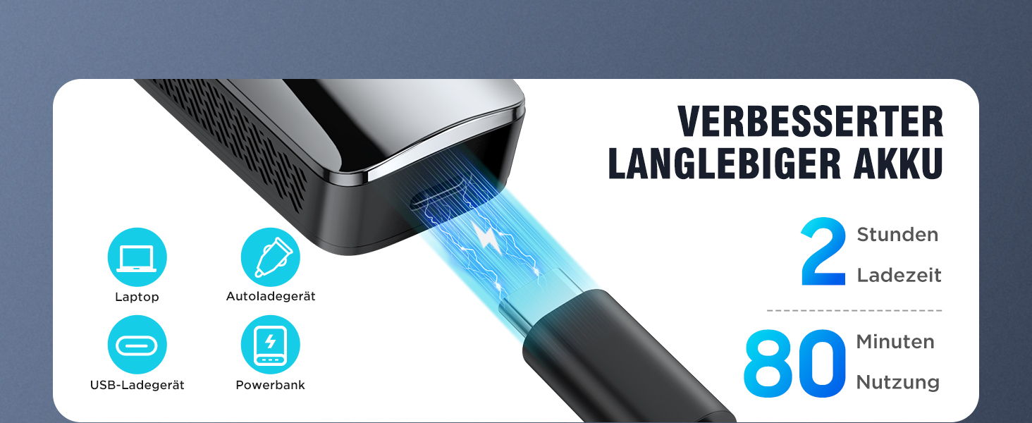 Електричний триммер для бороди Barttrimmer Herren: триммер, шавер, для тіла, USB