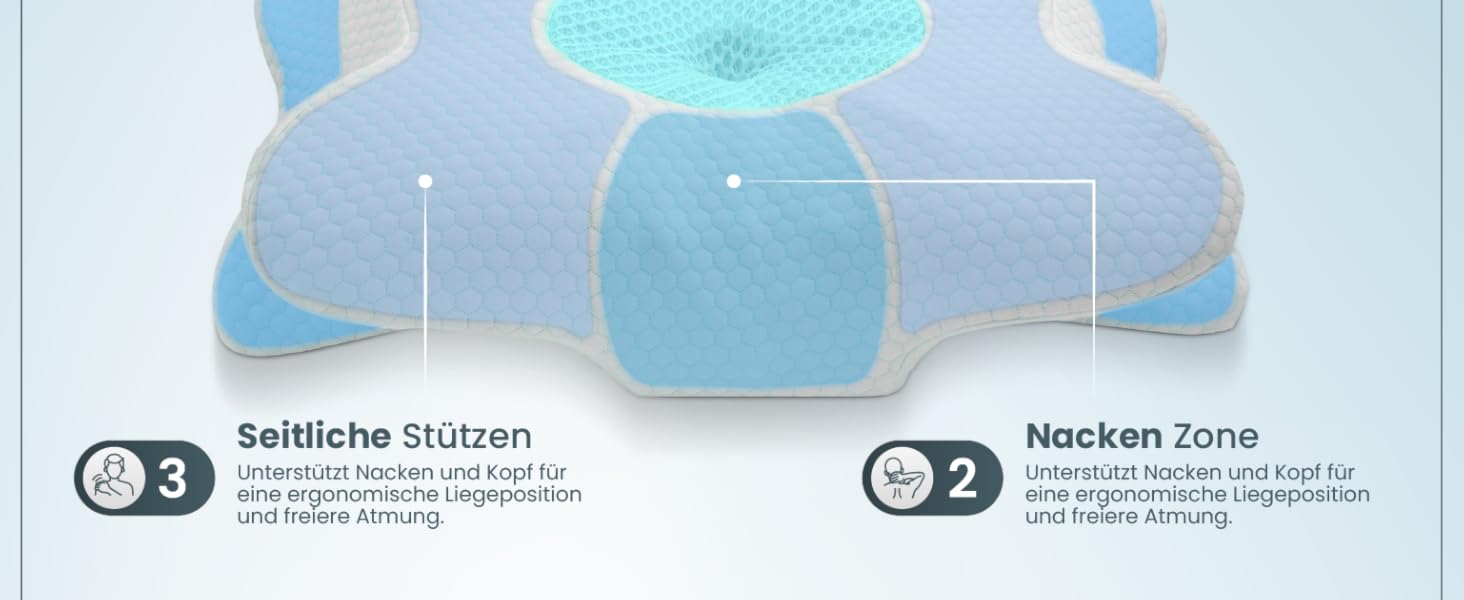 Ортопедична подушка для шиї при болях у шиї з високоякісної піни з пам'яті - Ергономічна подушка для шиї - Подушка для тих, хто спить на боці, на спині та на животі - знімний чохол, придатний для прання при 40°C (61 x 40 x 12, блакитна)