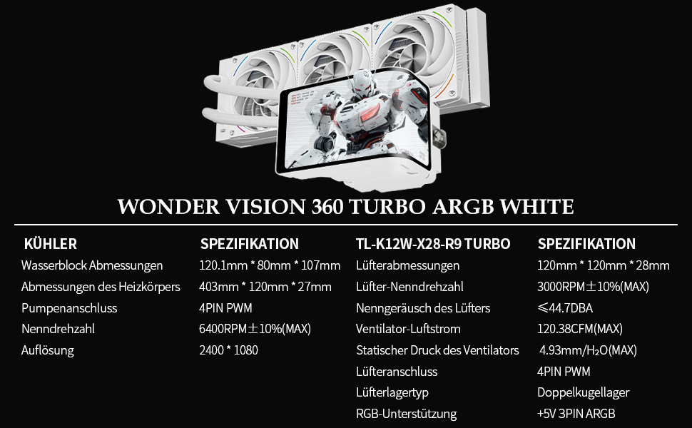Рідинне охолодження процесора Thermalright Wonder Vision 360 UB ARGB White, СРО з 6.67