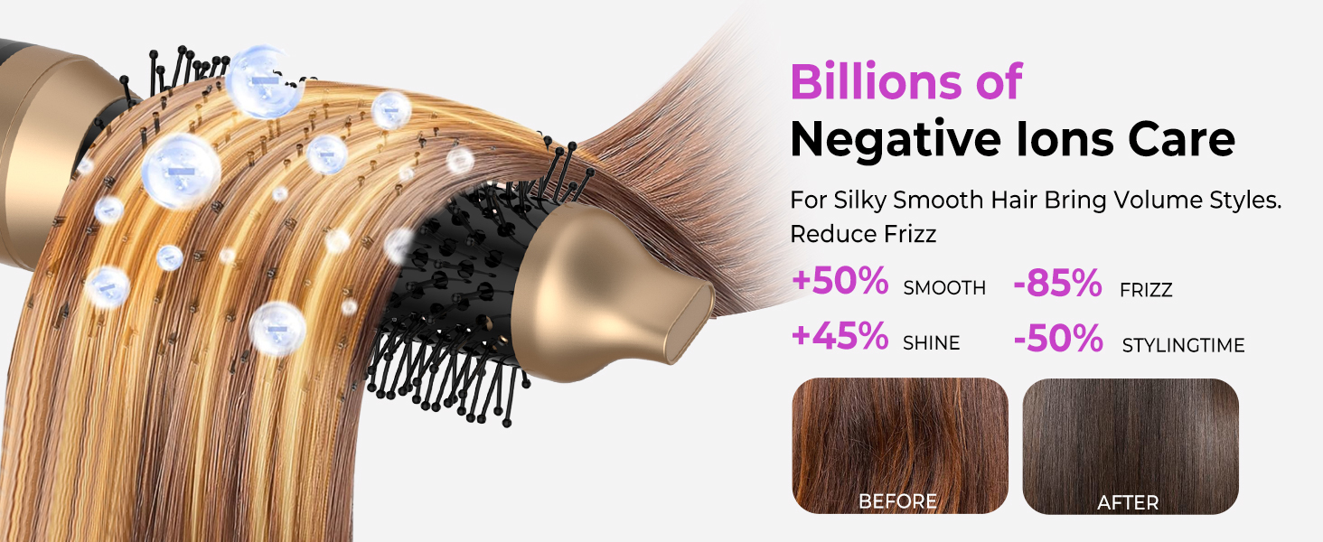 Мультистайлер для волосся 5-в-1 з термощіткою, фен-щіткою, круглою щіткою, плойкою та випрямлячем. Потужність 1000 Вт, 3 температурні режими. Для об'єму, випрямлення, локонів та сушіння. Білий (Чорний)