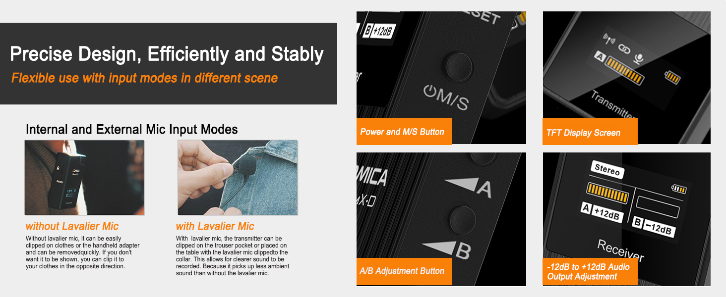 COMICA BoomX-D2: Бездротовий мікрофон для смартфона та ноутбука, USB-C, для блогінгу, подкастів, YouTube