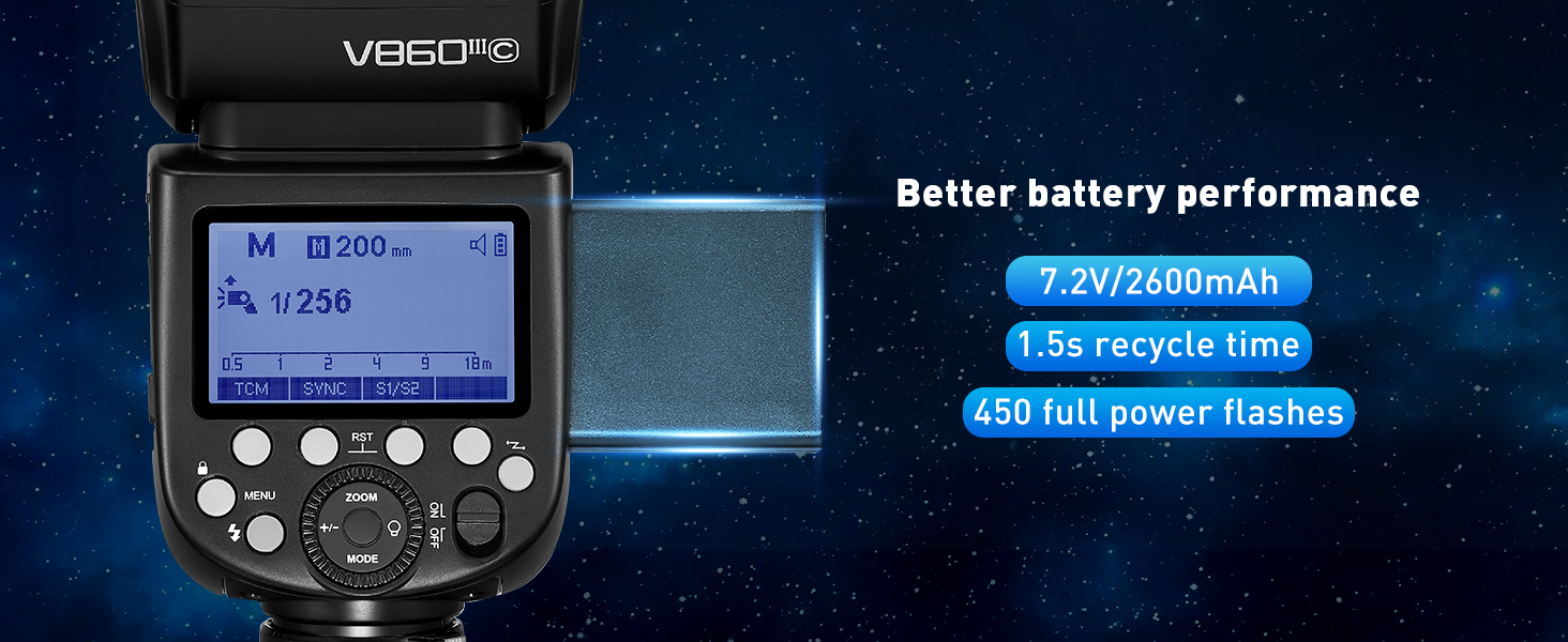 Спалах Godox V860III-C E-TTL II: Швидкий, Потужний, для Canon EOS