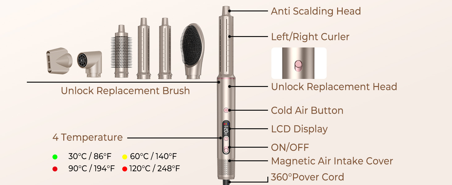 UKLISS Airstyler Pro 7 в 1: професійний фен-щітка з іонізацією, 1400W, для створення локонів, випрямлення та сушіння волосся (Золотий)