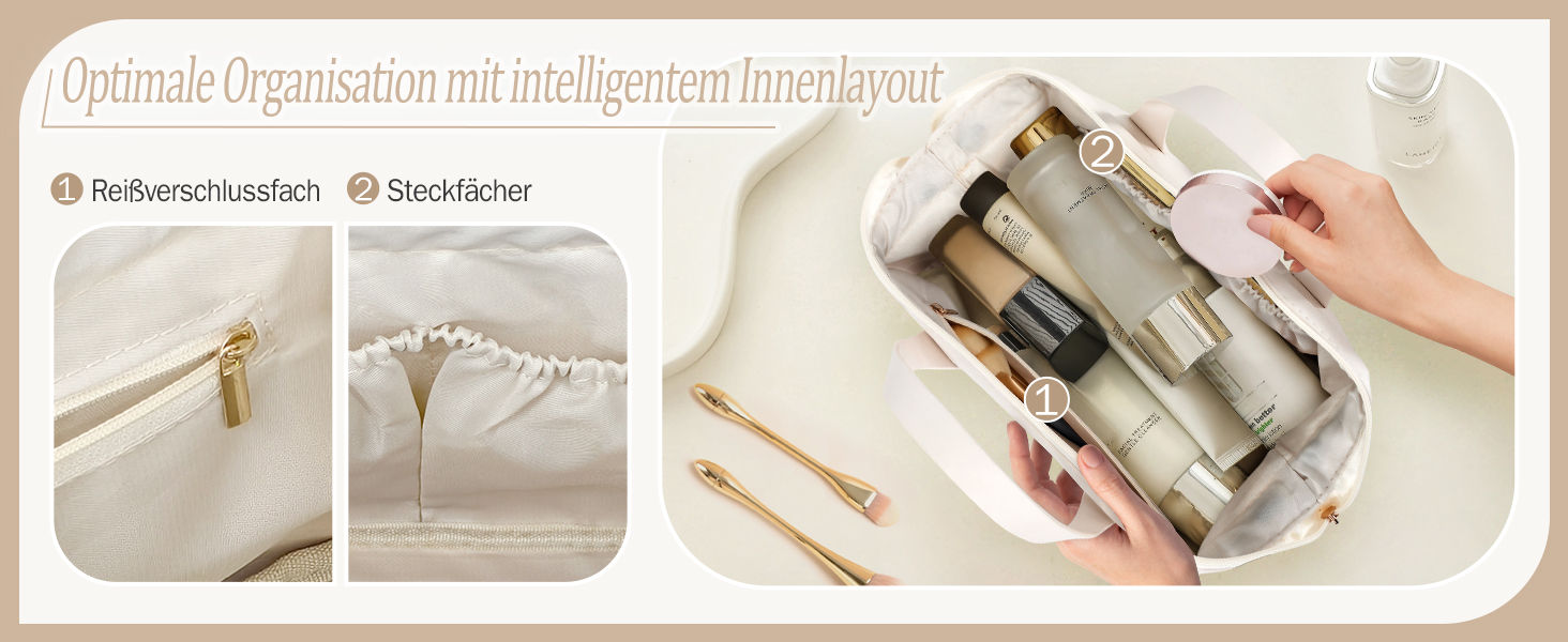 Набір косметичок для жінок: великі, малі, для подорожей, органайзер для макіяжу, beige (PU)