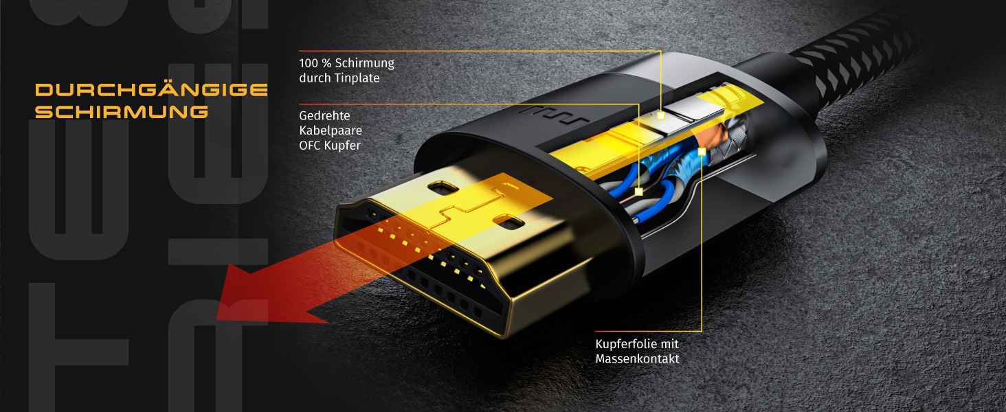 HDMI 2.1 кабель 1.5м - 8K@60Hz/120Hz, 4K@240Hz, HDR, Ethernet, ARC, для PS4/Xbox, UHD II, 8K, 4K, 1.5м