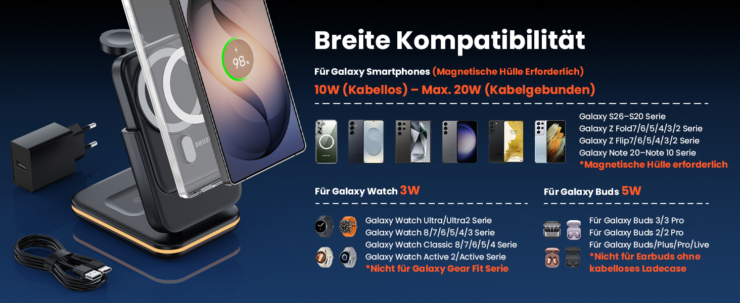 GEEKERA 3-в-1 Магнітна бездротова зарядка Powerbank 5000mAh: для iPhone 12-17, Apple Watch, AirPods, Samsung Galaxy - Чорний